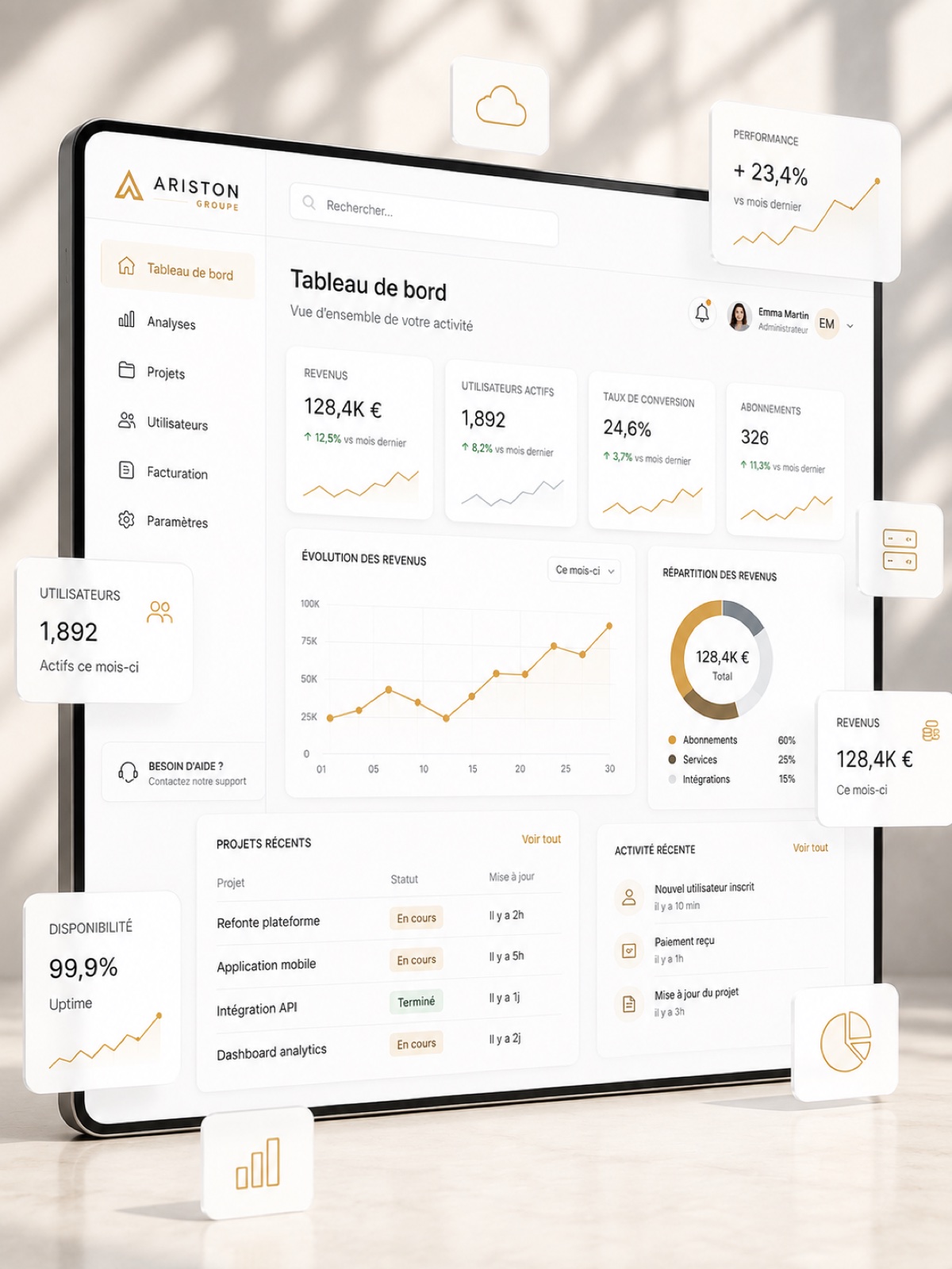 Plateformes SaaS